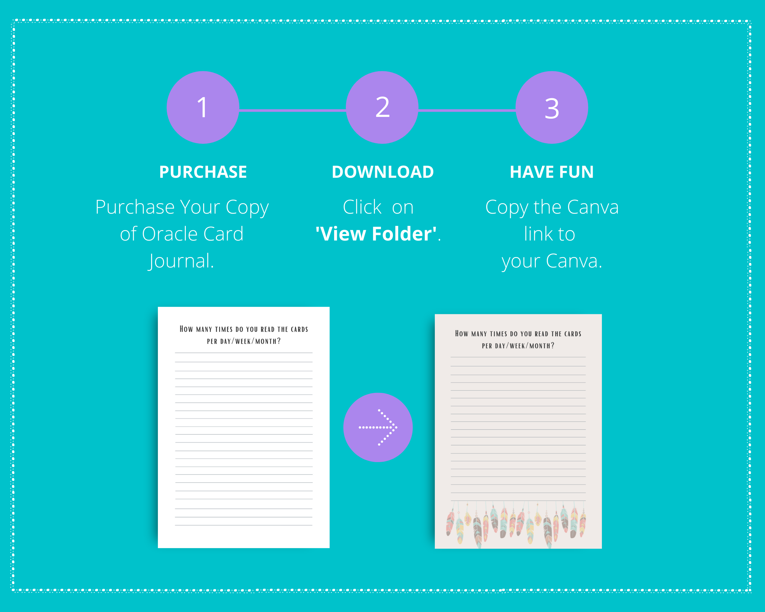 Editable Oracle Card Journal Templates in Canva | Commercial Use