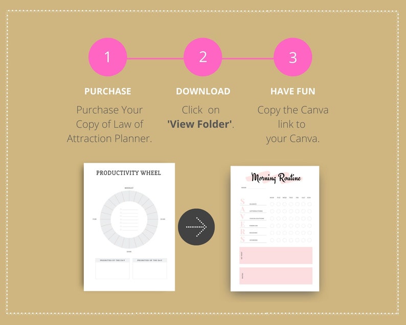 Editable Law of Attraction Planner in Canva | Commercial Use