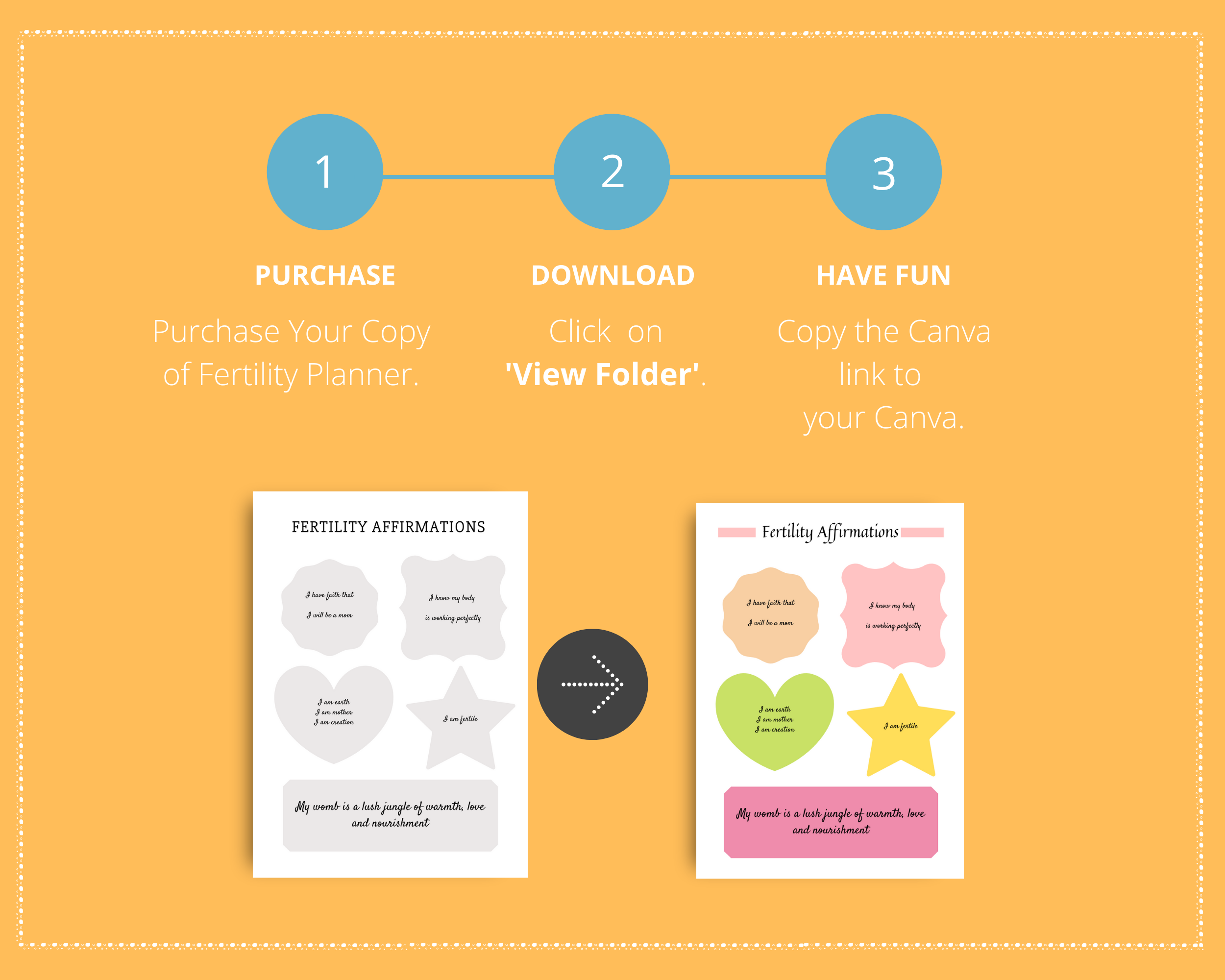 Editable Fertility Planner Templates in Canva | Commercial Use