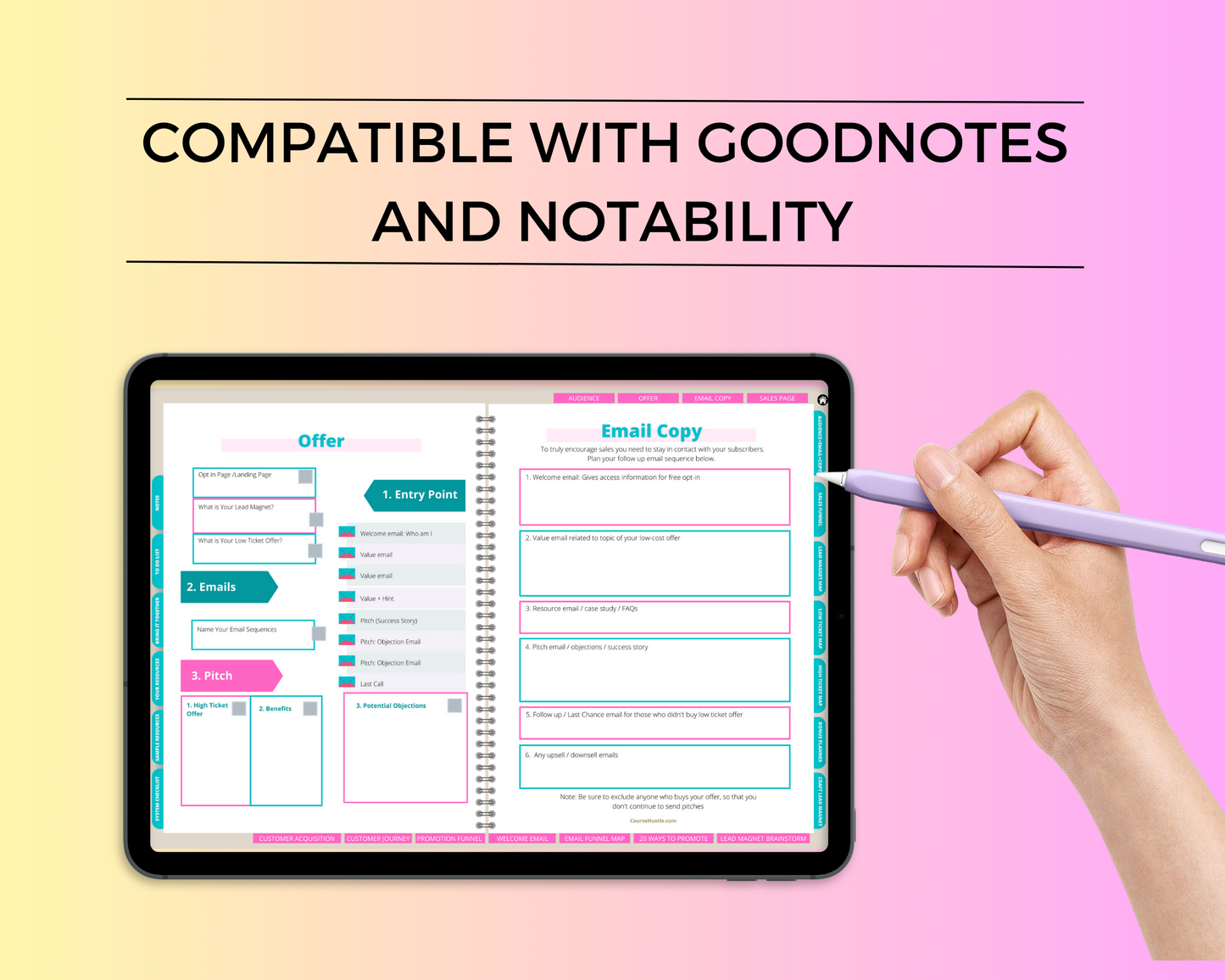 Sales Funnel Digital Workbook | Evergreen Funnel Planner | Hyperlinked PDF | Suitable with Goodnes & Notability