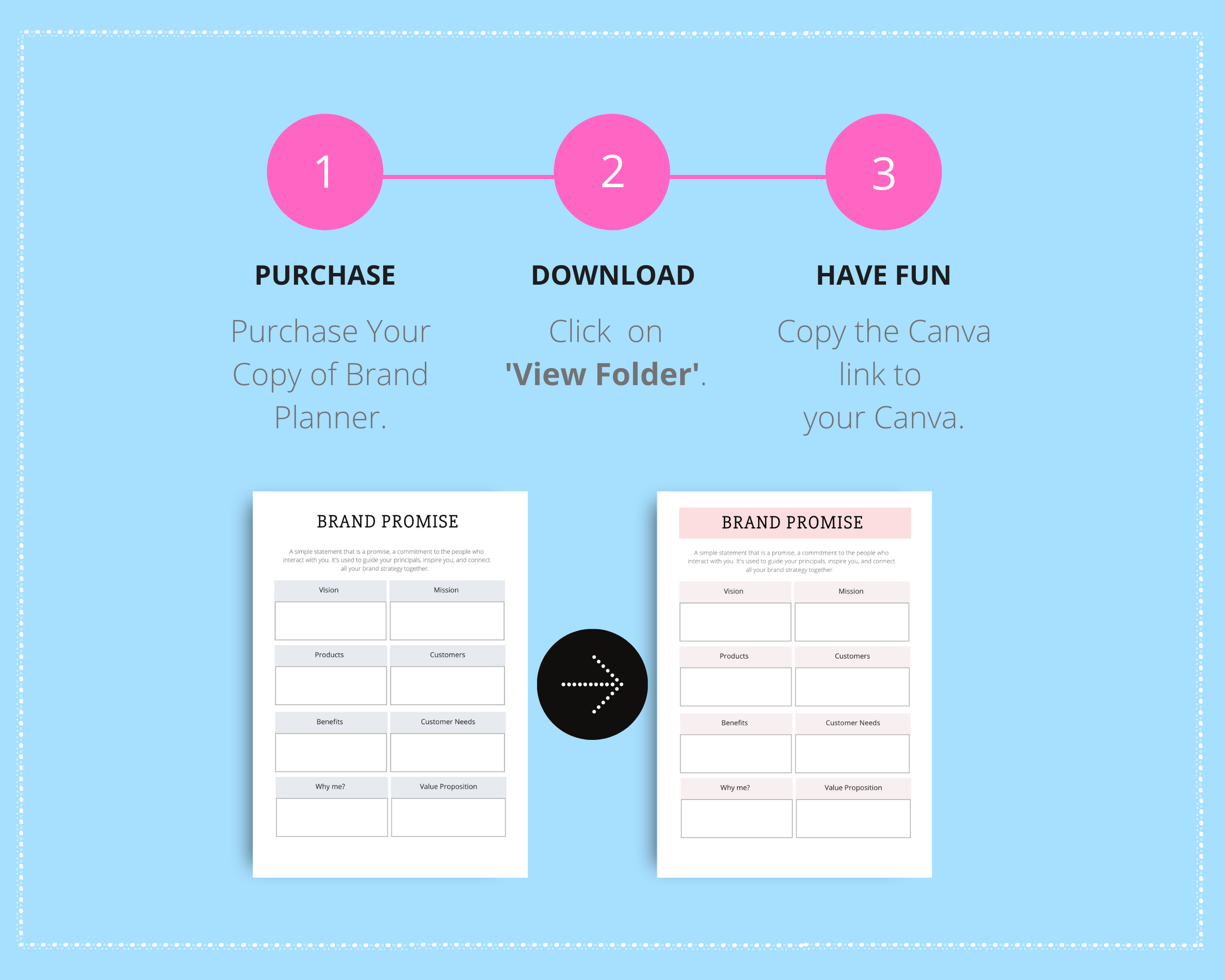 Editable Brand Planner Templates in Canva | Commercial Use