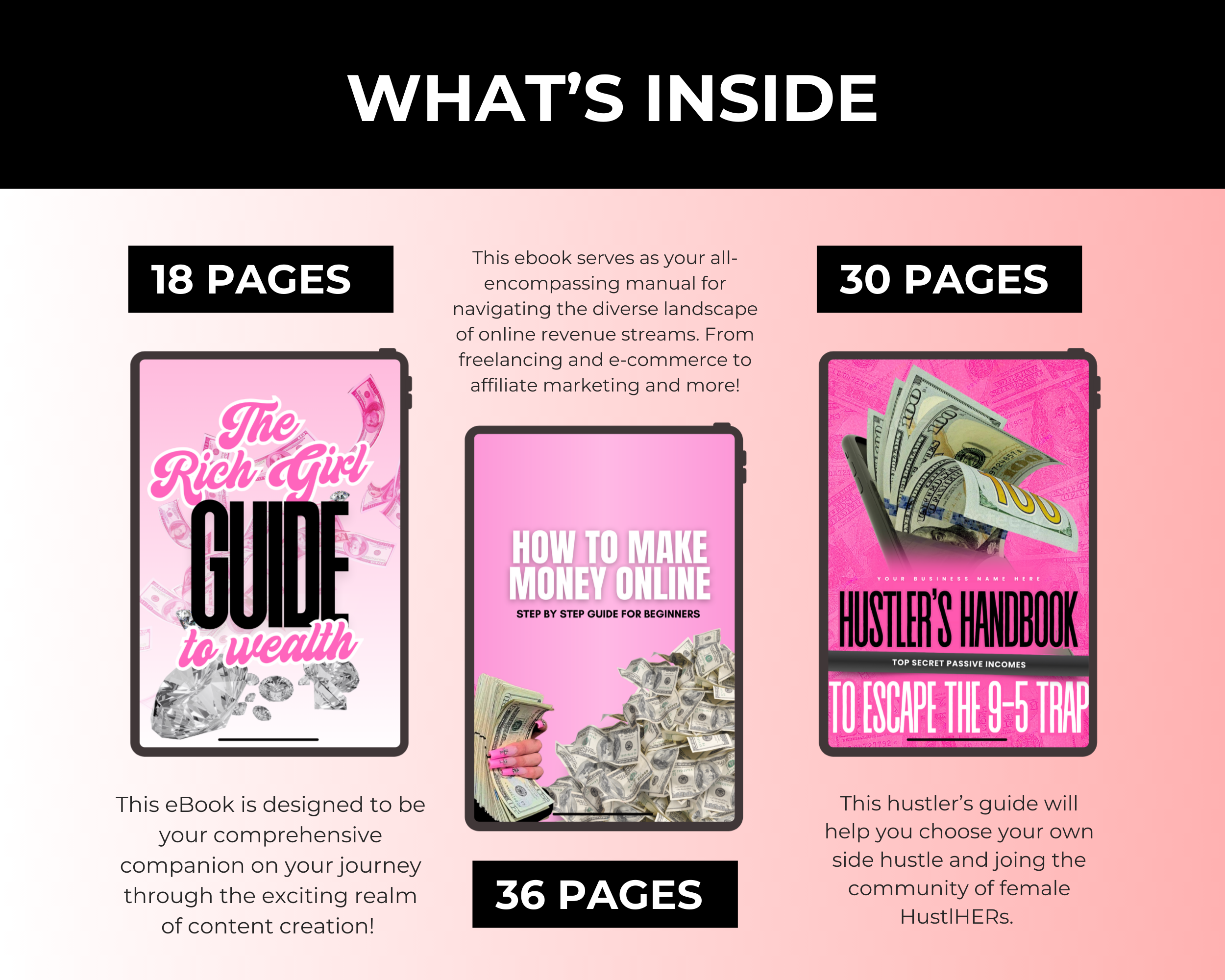 Rich Girl Bundle of 7 Editable Ebooks in Canva with PLR Rights