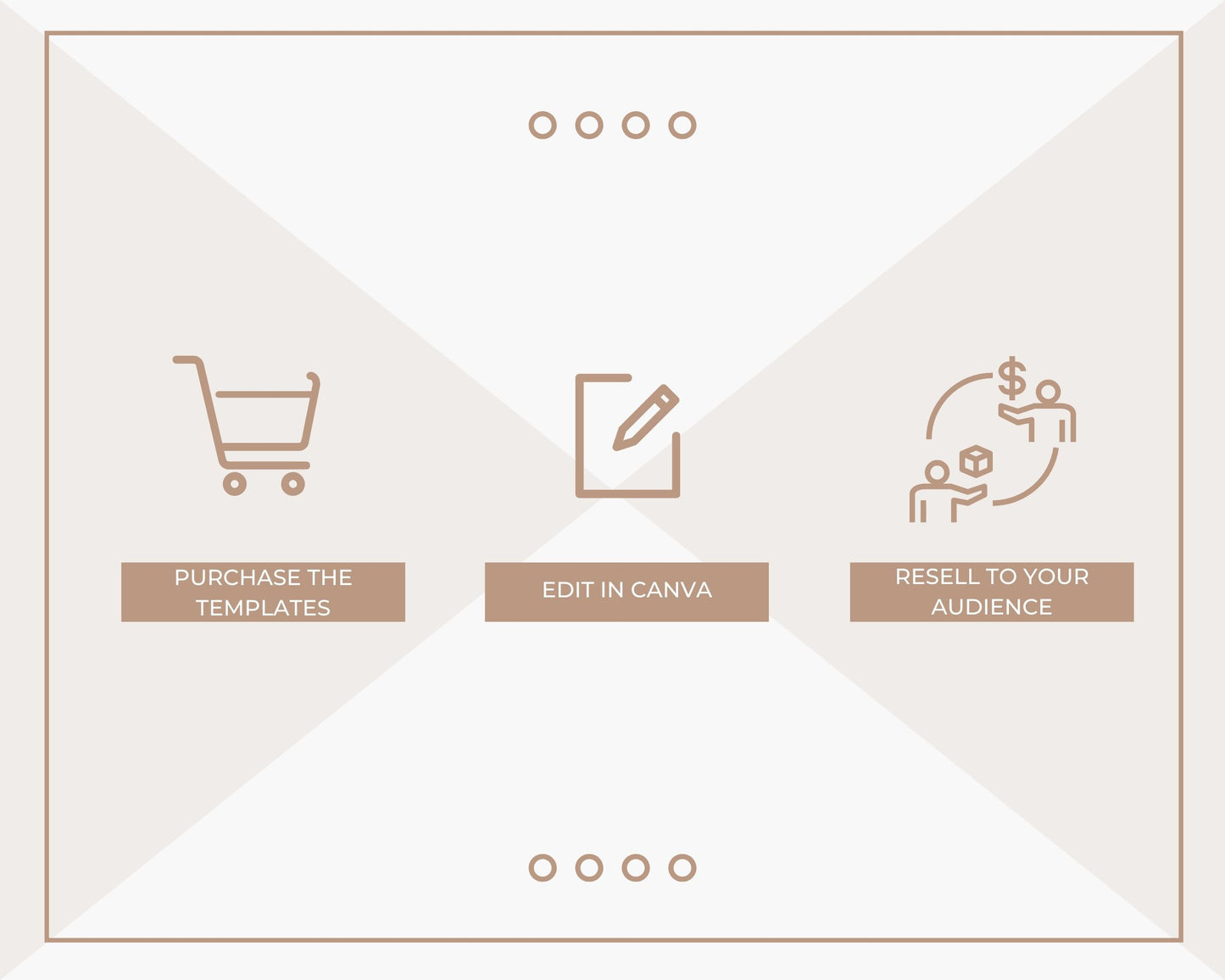 Editable 6 Day Happiness Through Self Care Emails | Rebrandable Newsletter Template