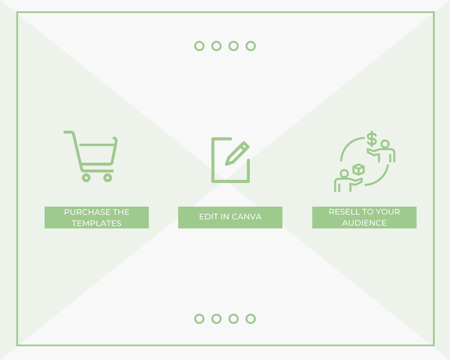 Editable 5 Habits to Go from Chaos to Calm Emails | Rebrandable Newsletter