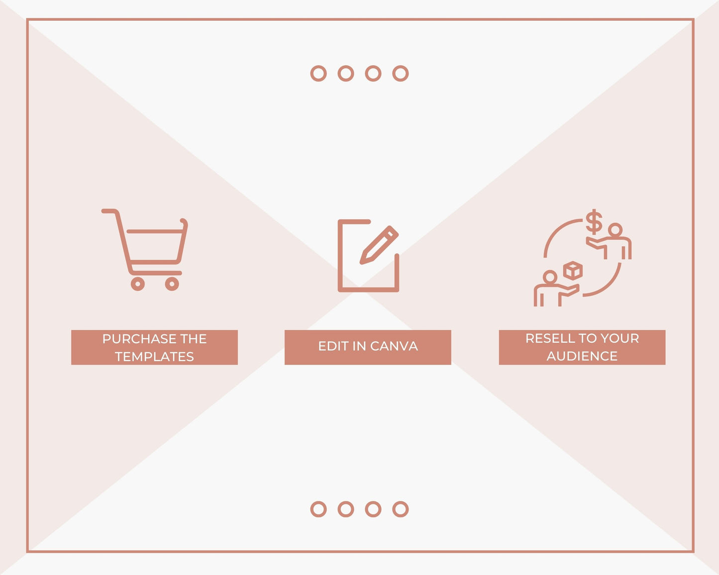Editable Personal Brand Emails | Rebrandable Done-for-You eCourse