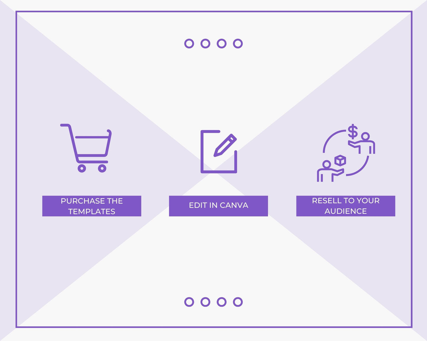 Editable Boost Online Sales Emails | Done-for-You eCourse | Rebrandable Newsletter