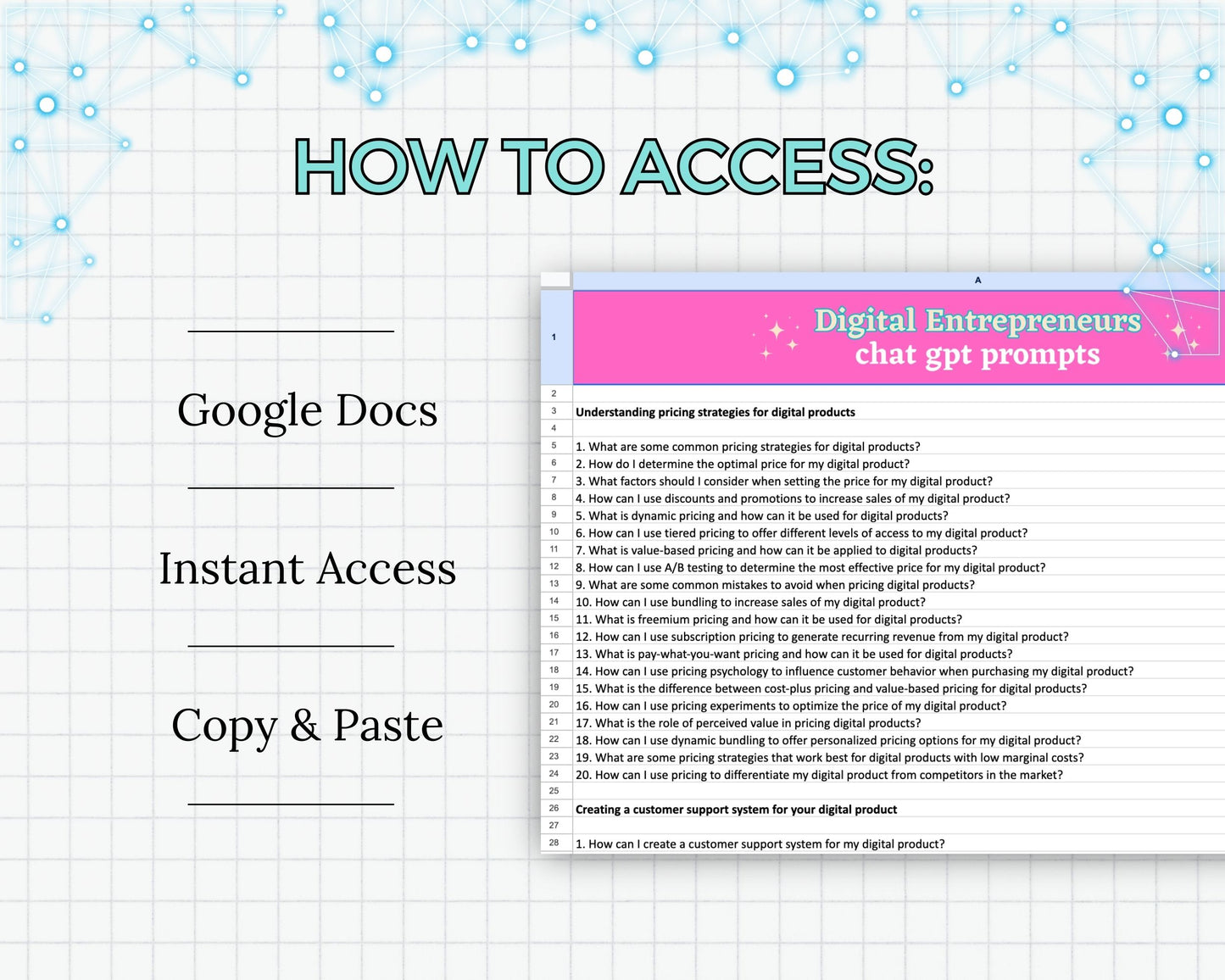 700+ Digital Entrepreneurs GPT Prompts