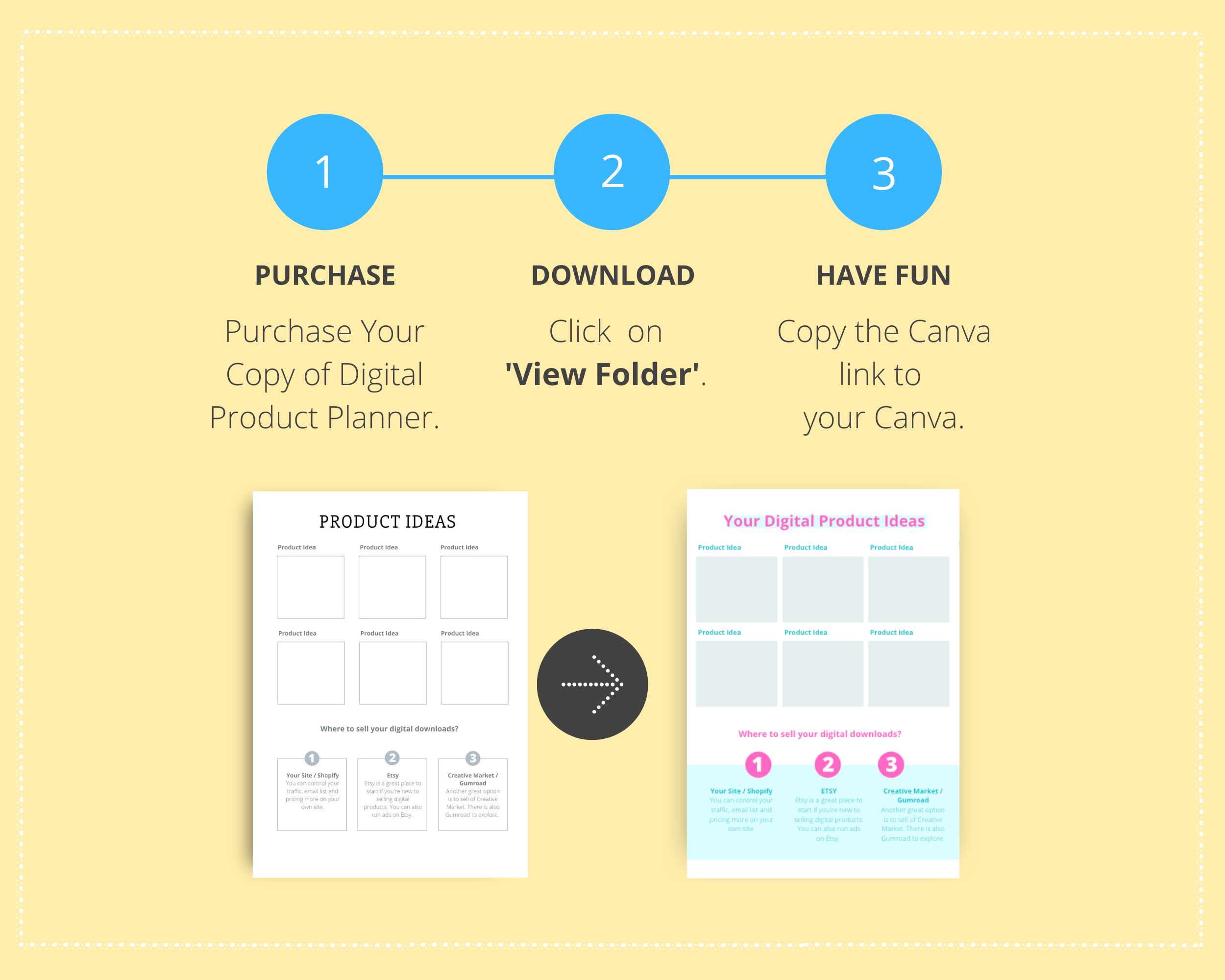 Editable Digital Product Planner in Canva | Commercial Use