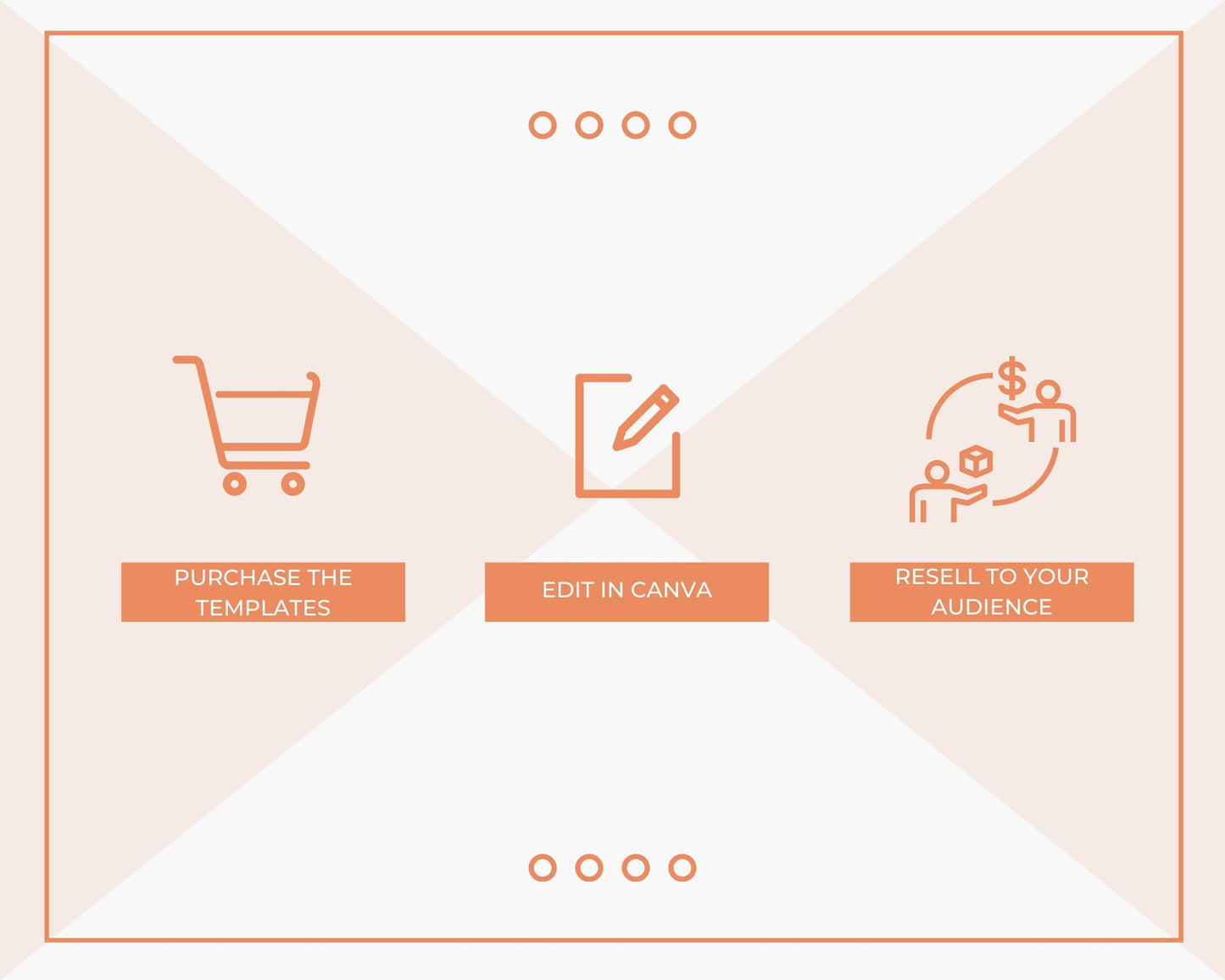 Editable Simple Productivity Emails | Email eCourse Template | Newsletter Template