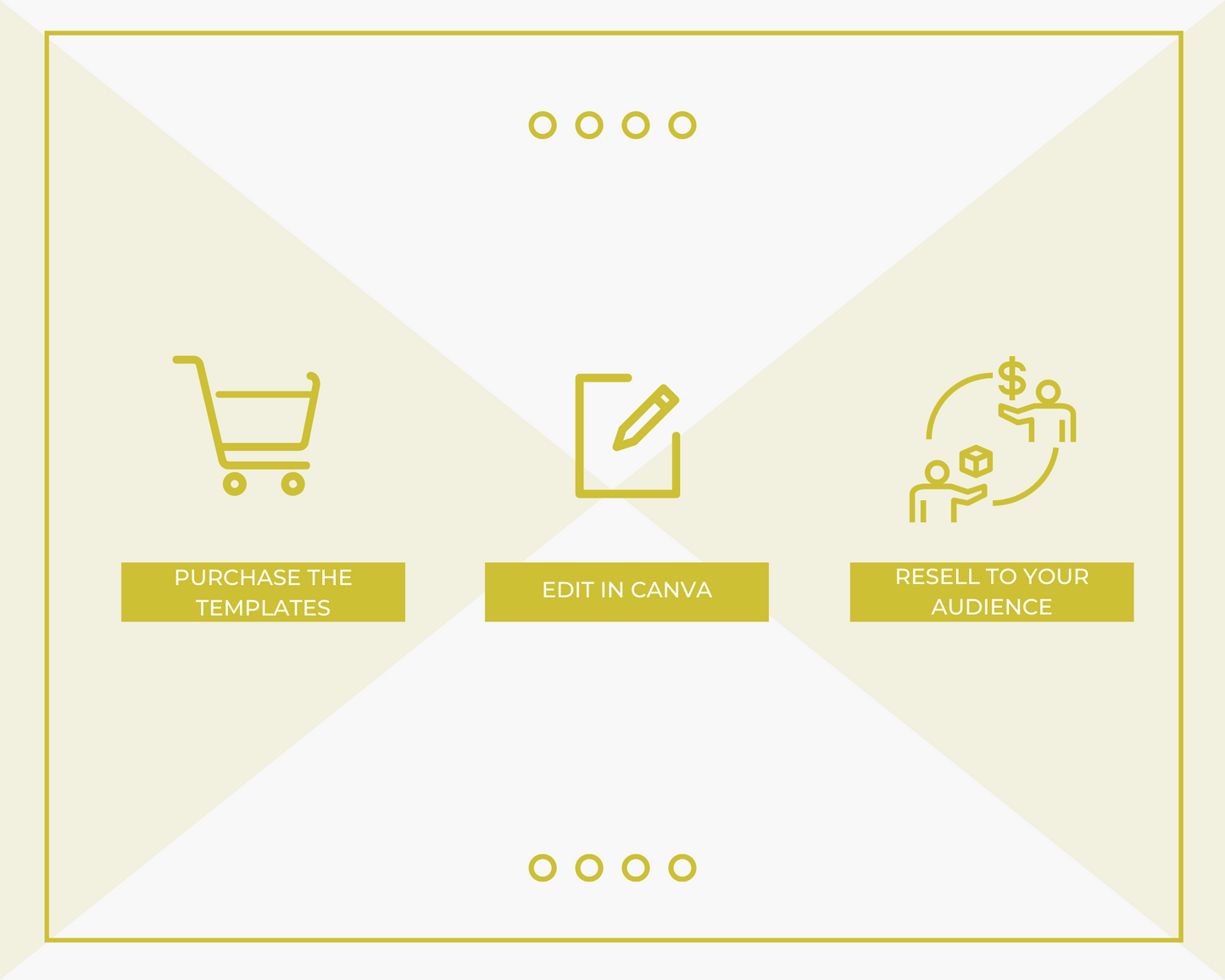 Editable 5 Steps To Unleashing Your Inner Greatness Emails | Email eCourse Template
