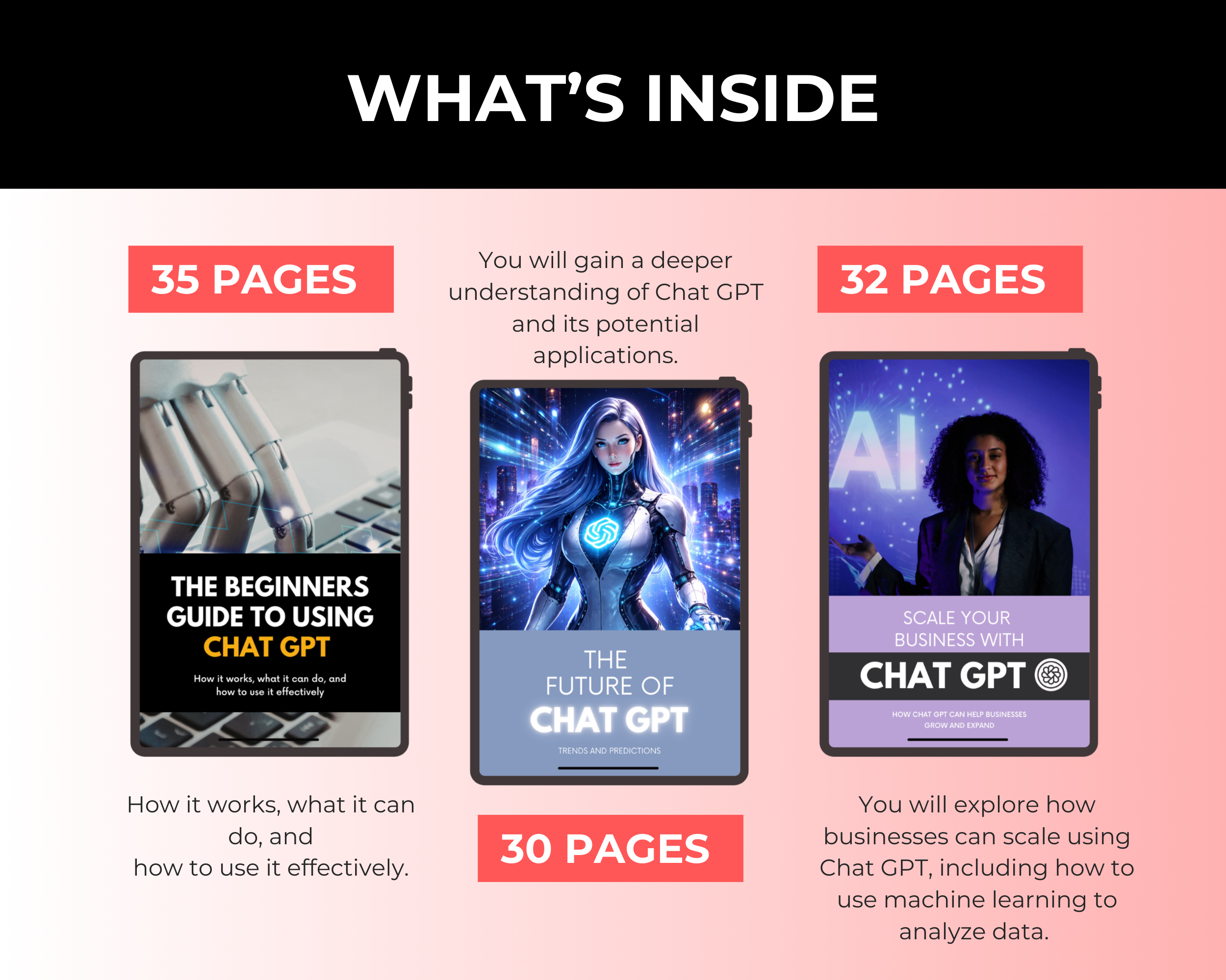 AI & Chat GPT Bundle of 7 Editable Ebooks in Canva with PLR Rights
