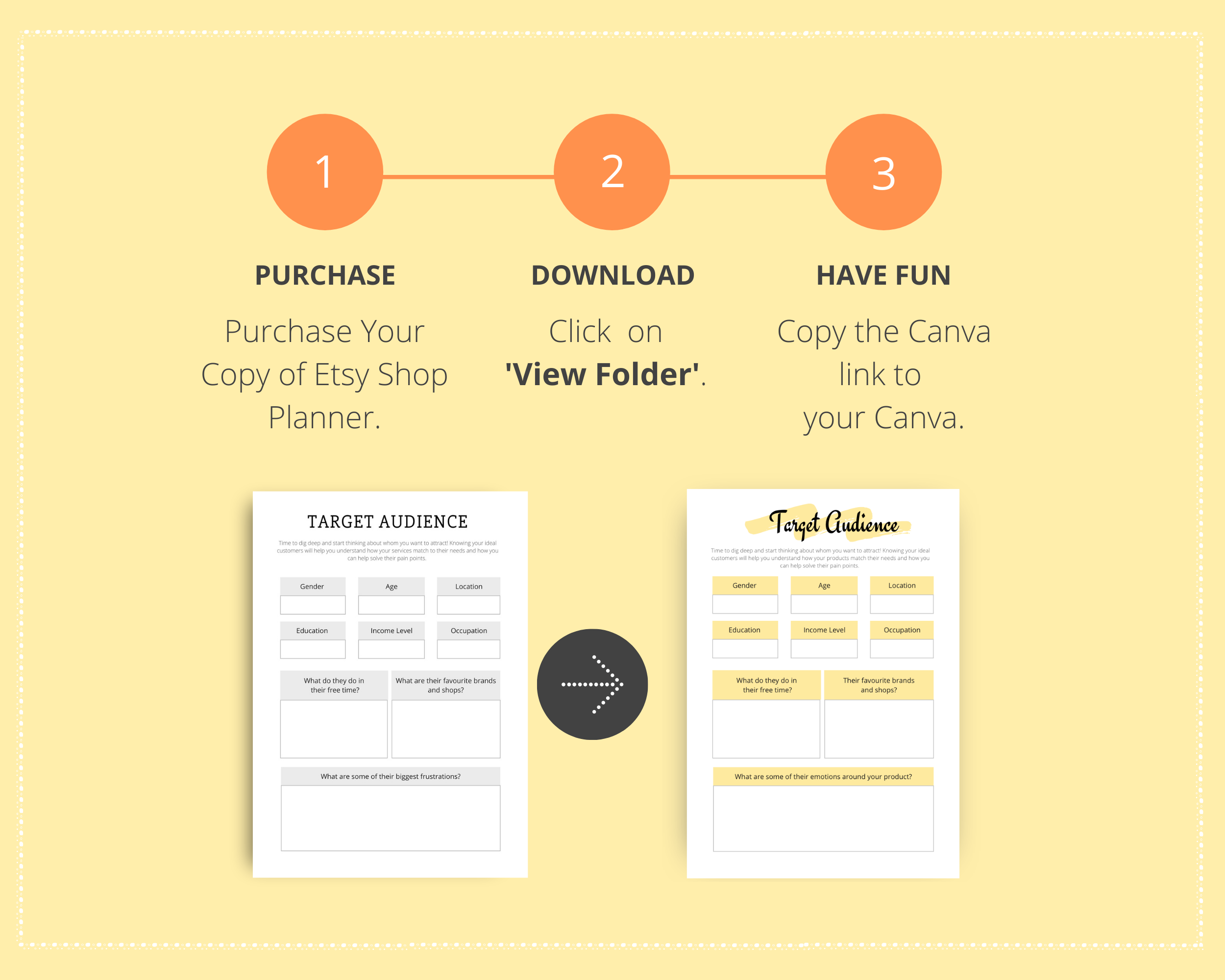 Editable Etsy Shop Planner Templates in Canva | Commercial Use