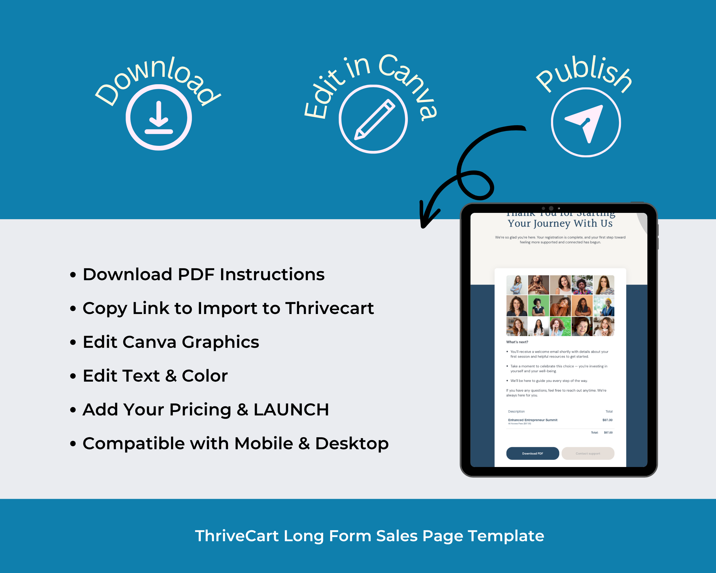Entrepreneurial Summit Sales Page Template in ThriveCart
