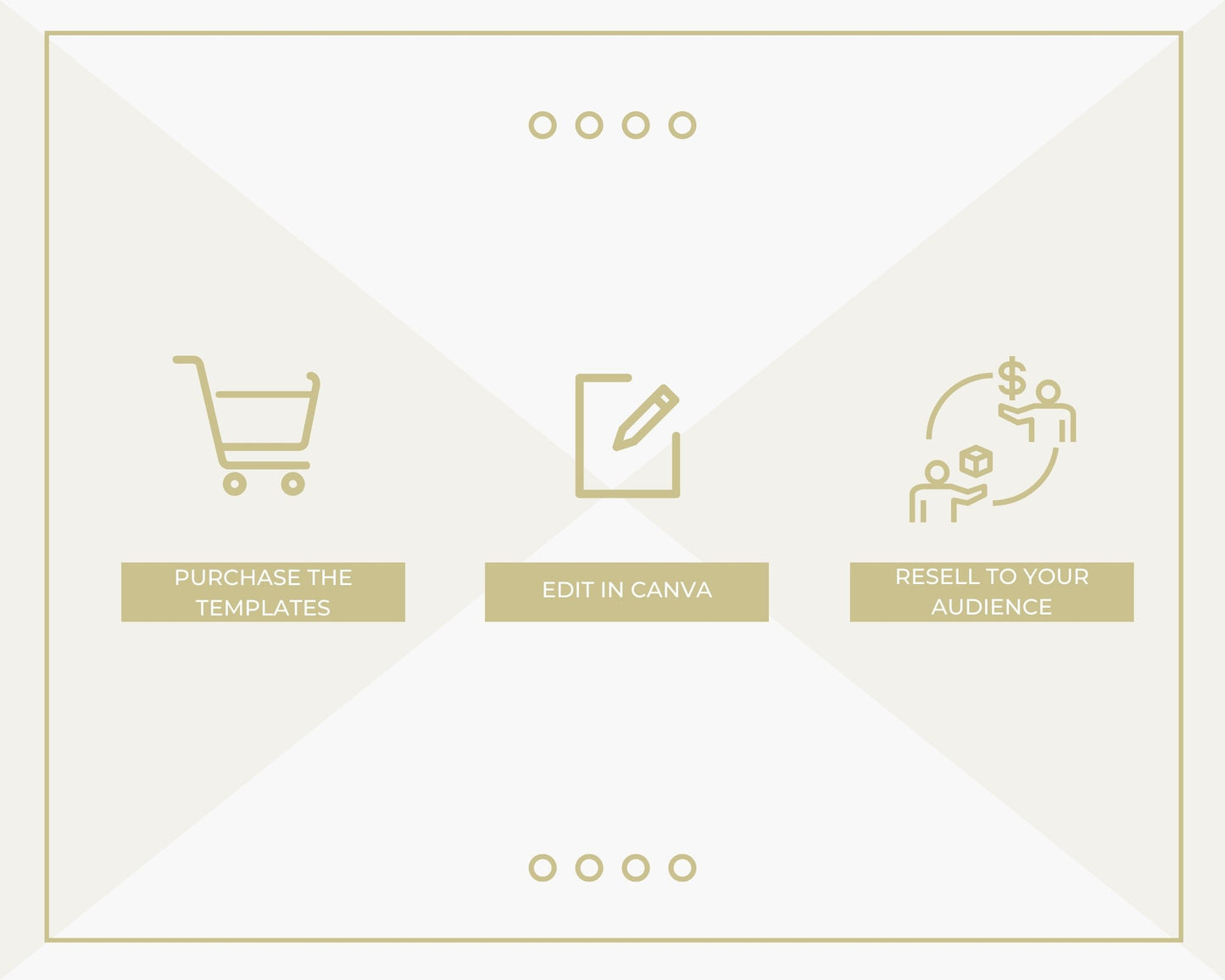 Mindfulness Emails | Done-for-You eCourse | Rebrandable Newsletter