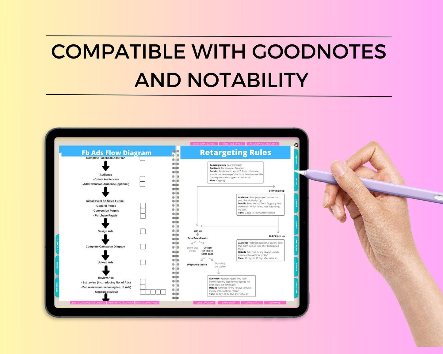 Facebook Ad Digital Workbook | Hyperlinked PDF | Suitable with Goodness & Notability