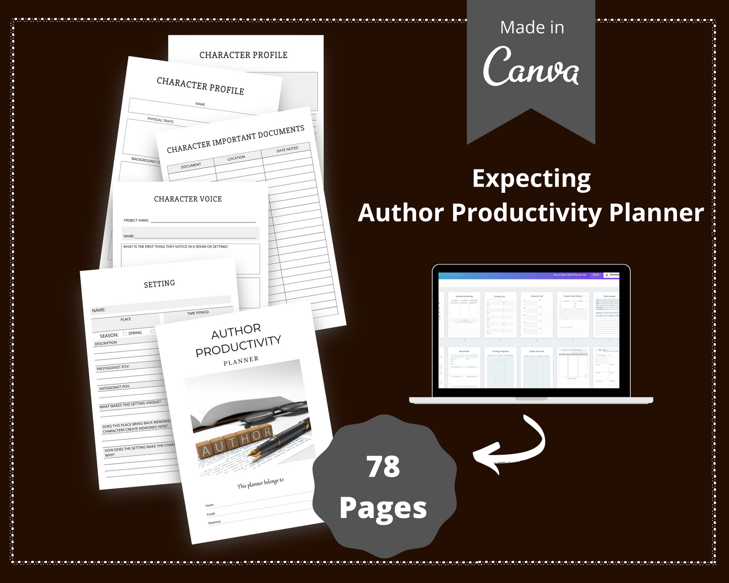Editable Author Productivity Planner Template in Canva | Canva Template Pack | Author Productivity Template | Commercial Use