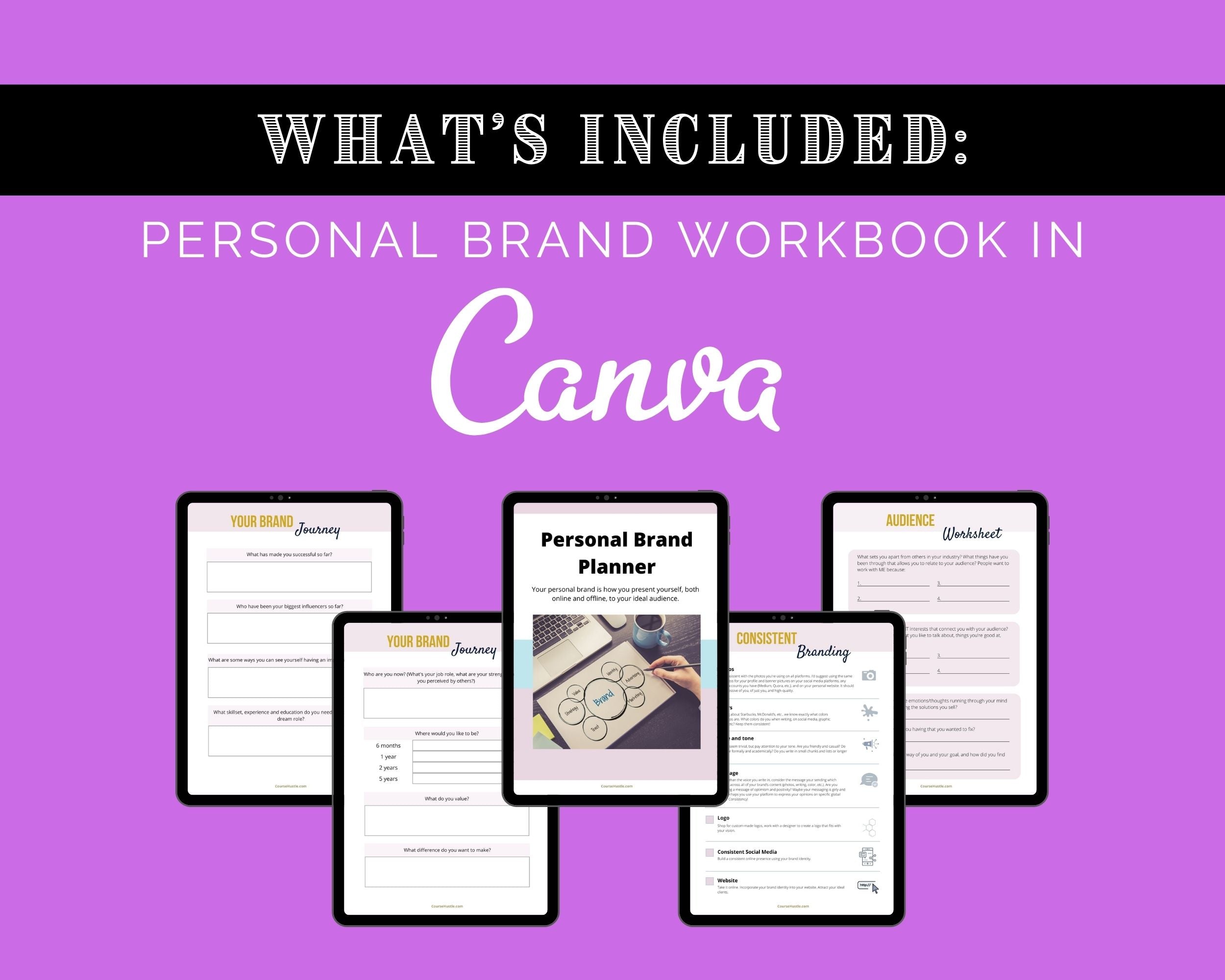 Brand Clarity Workbook | Brand Board Template | Branding Kit | Logo Design | DFY Branding Formula Ebook