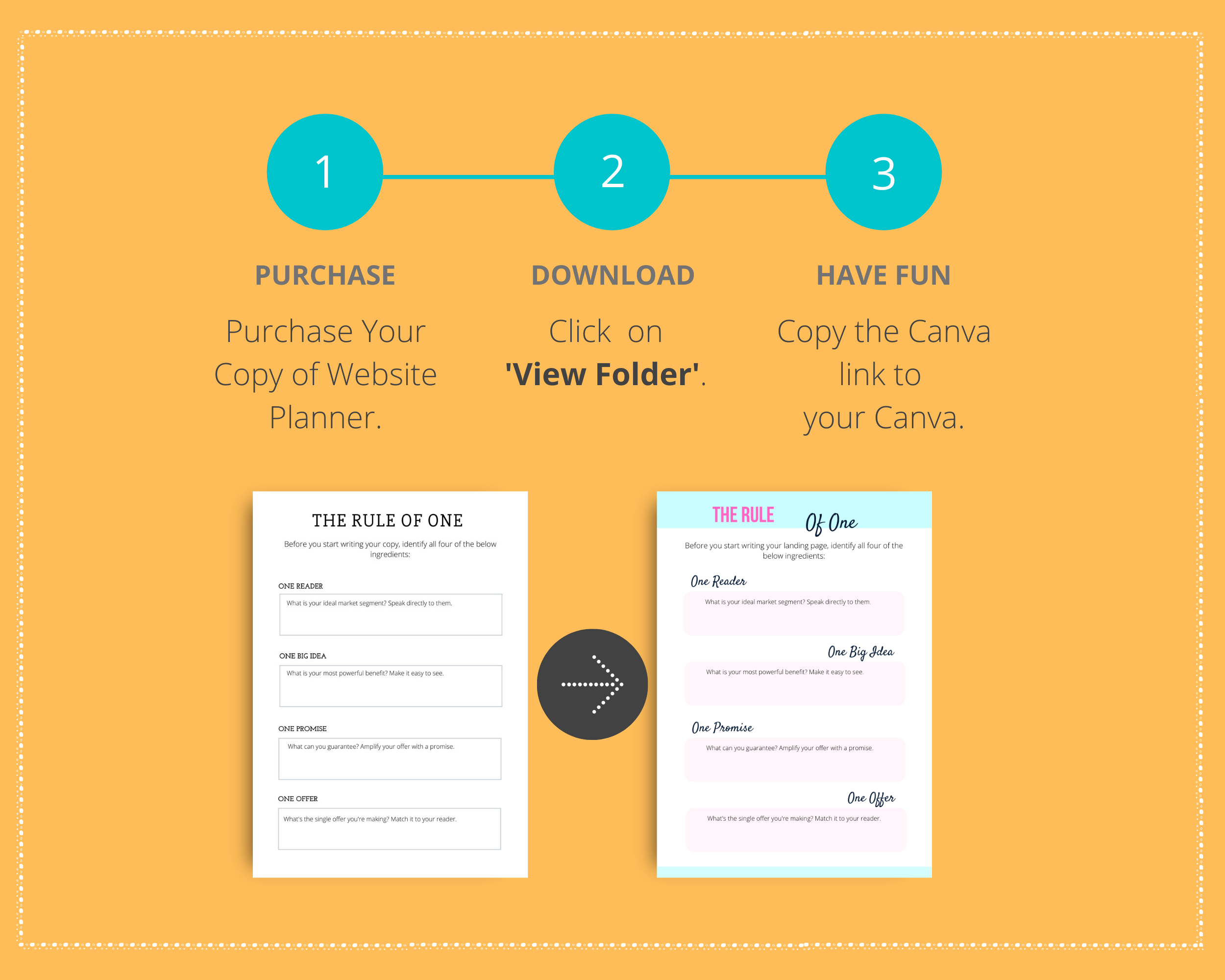 Editable Website Planner Templates in Canva | Commercial Use