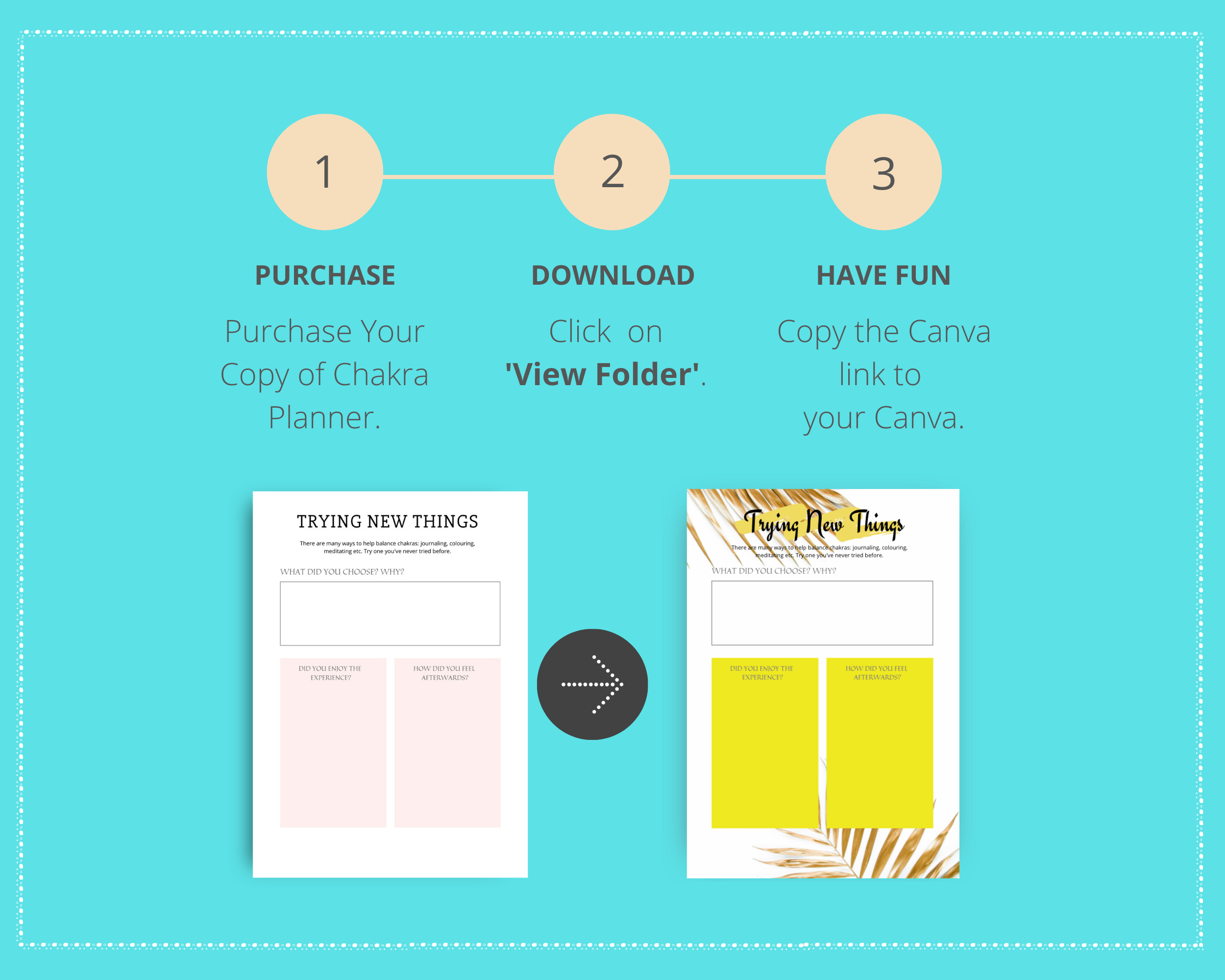 Editable Chakra Planner in Canva | Commercial Use