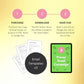Priming List Email Sequence | Link to Content Emails | Fill-In-The-Blank Template | Done for You Scripts