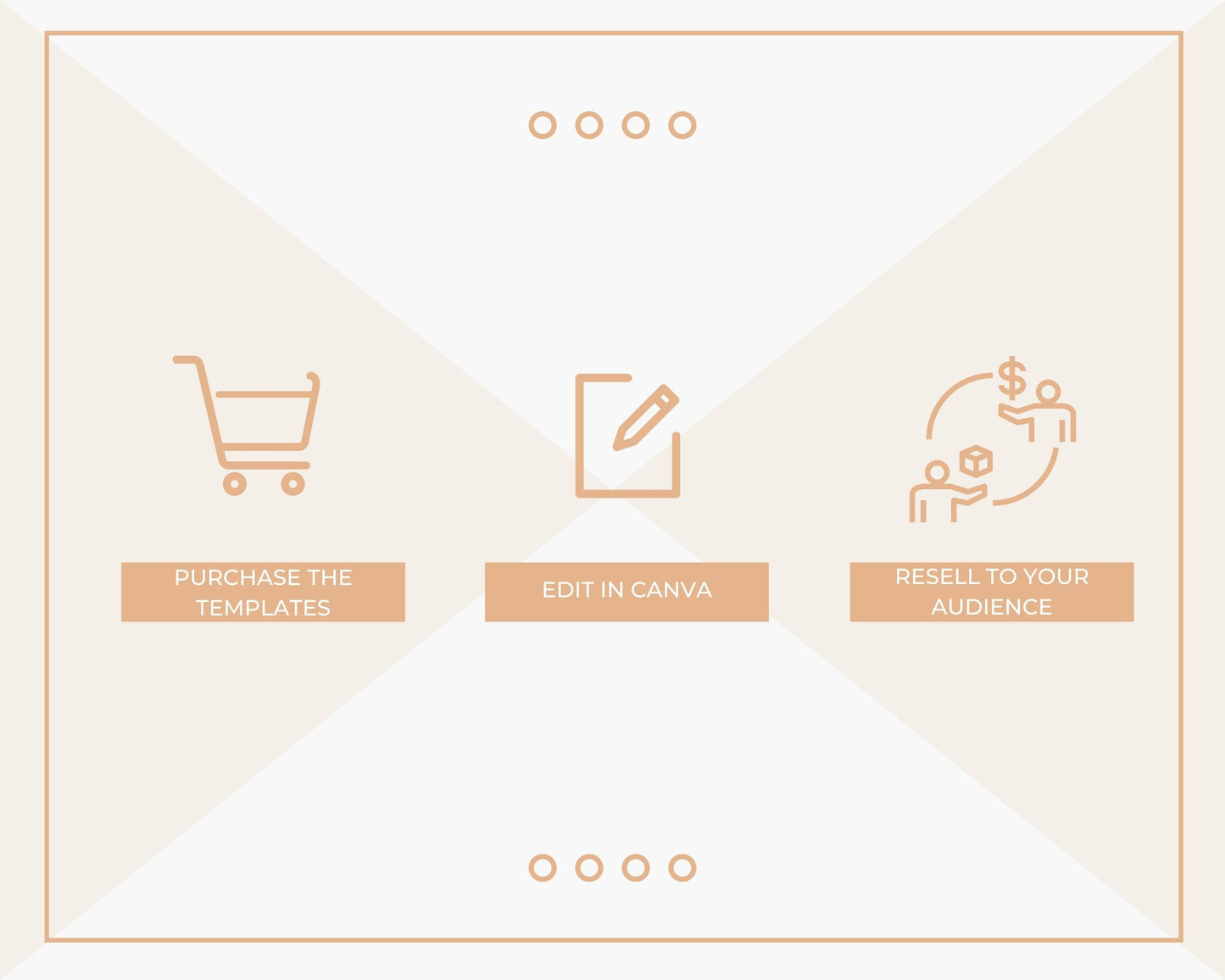 Editable 5 Steps Transform Your Life Emails | Rebrandable Newsletter Template