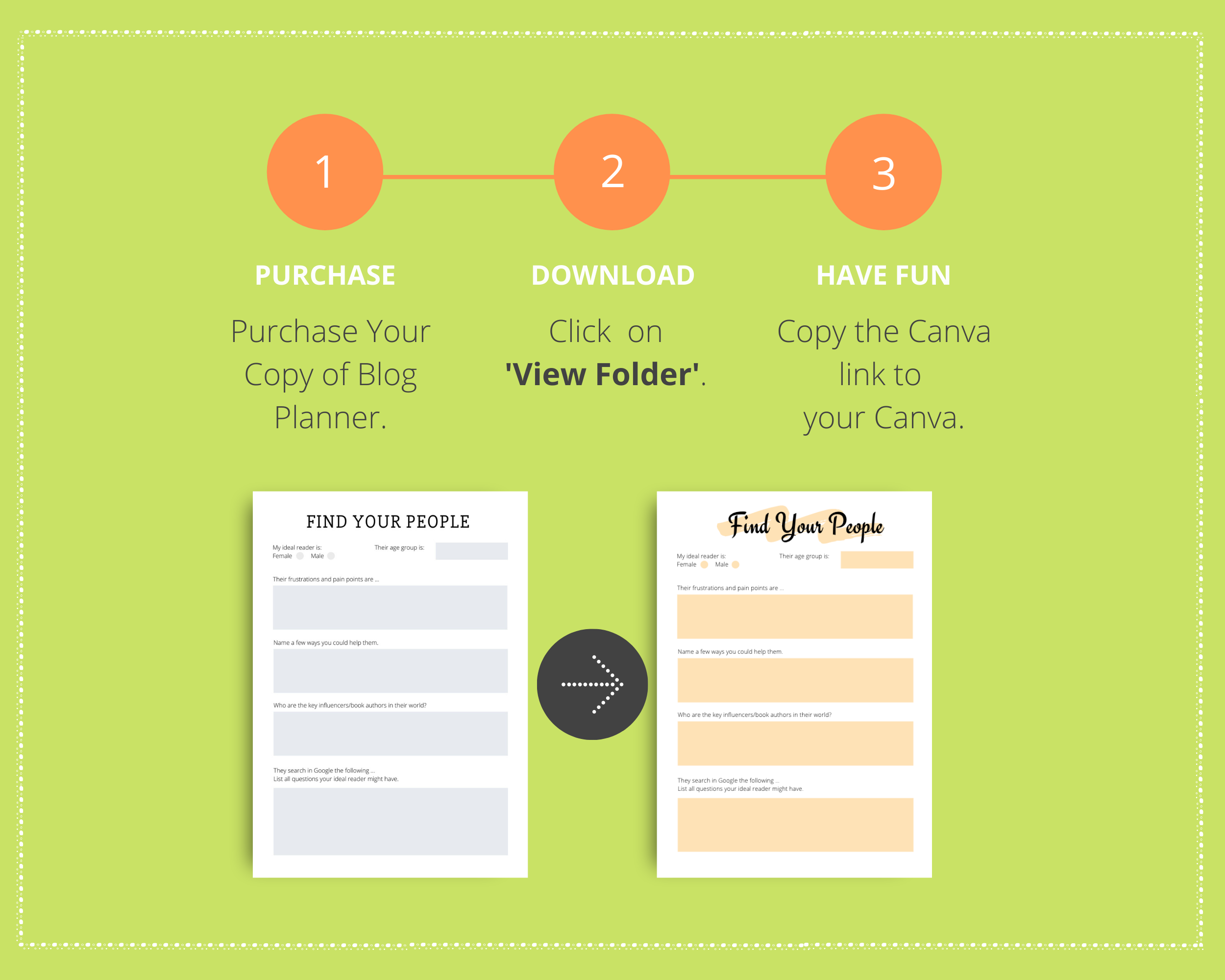 Editable Blog Planner Templates in Canva | Commercial Use