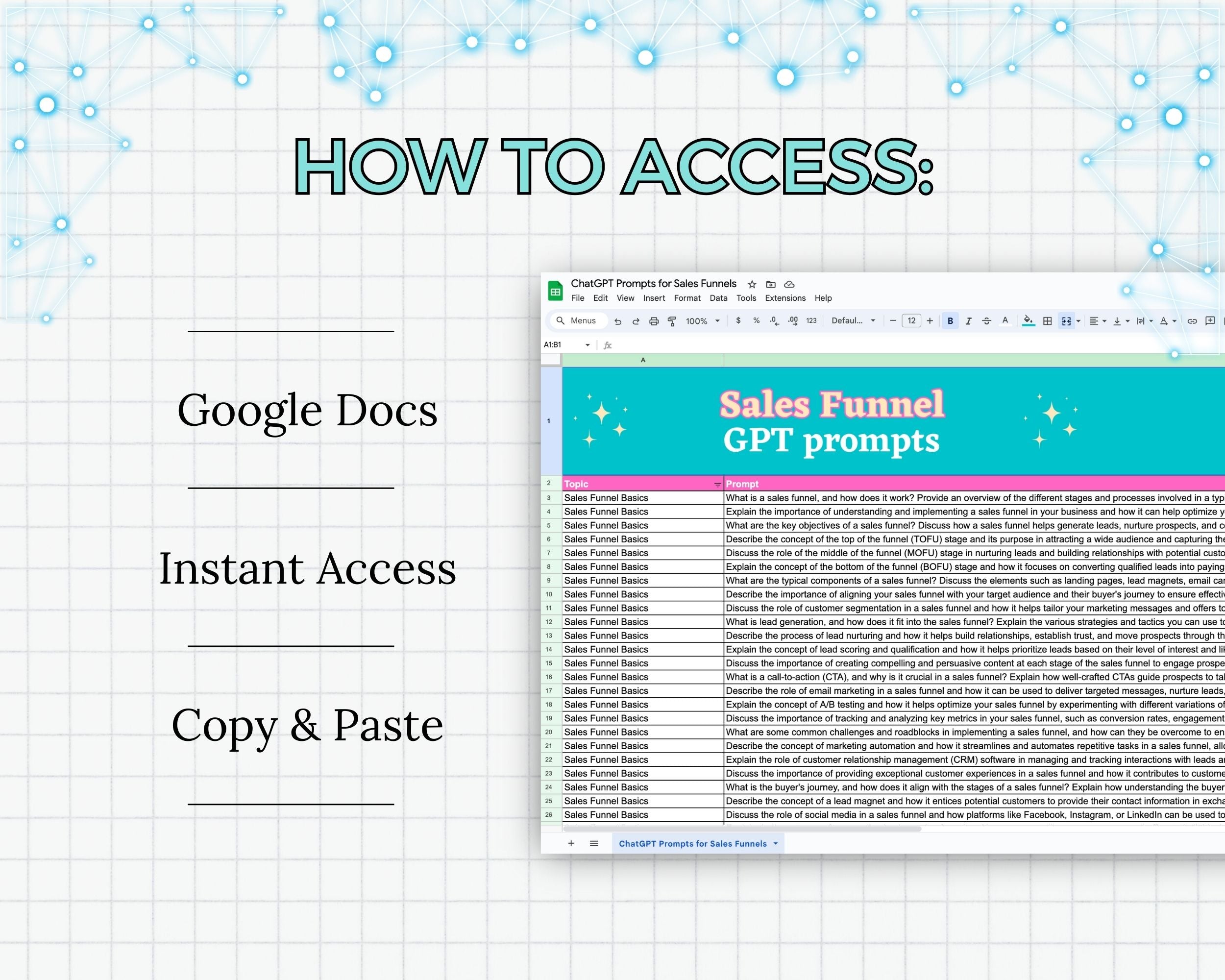 2000+ Chat GPT Prompts for Sales Funnels