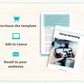 Tiktok Marketing Ebook in Canva