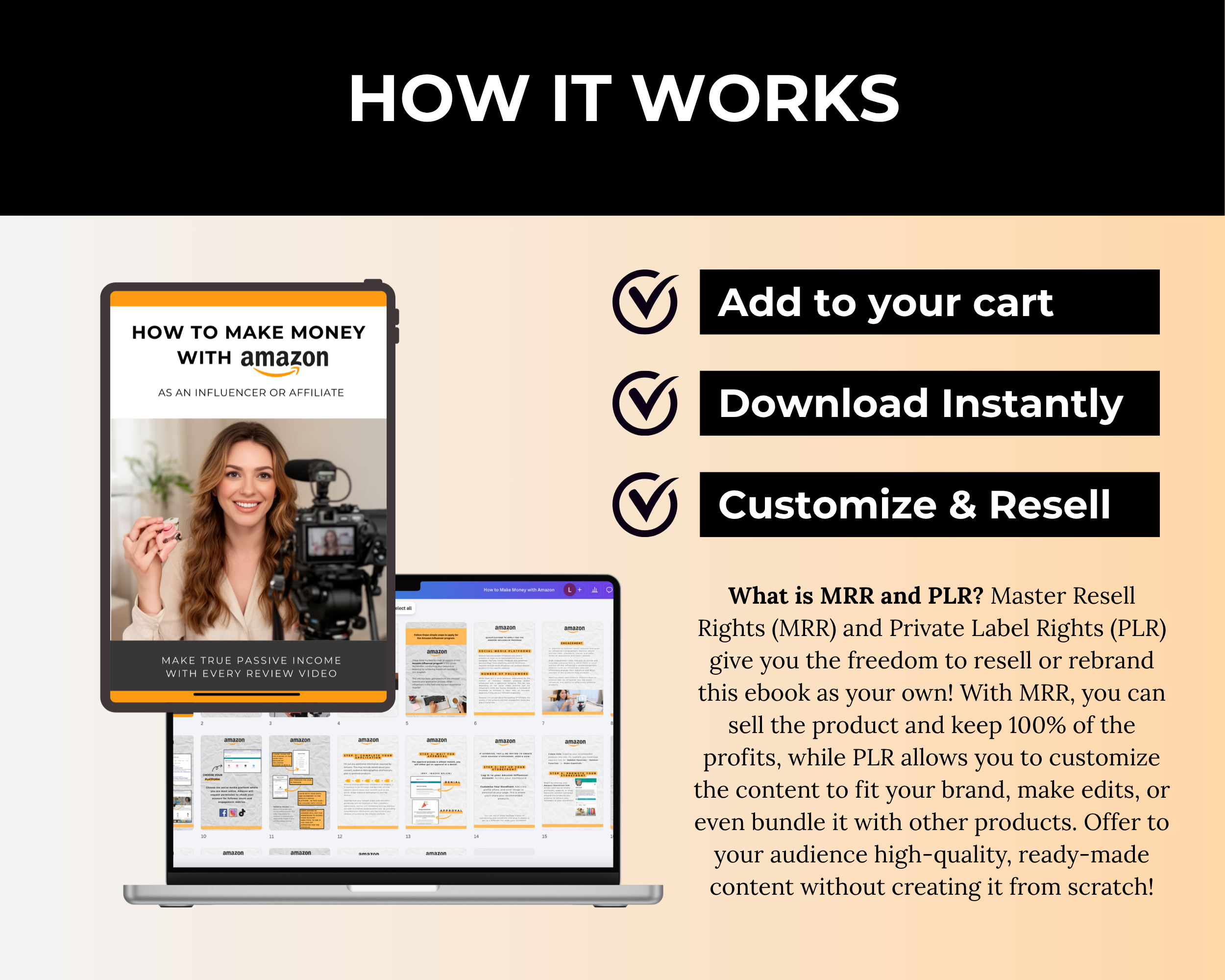 How to Make Money with Amazon Ebook in Canva with MRR, PLR Rights