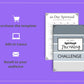20 Day Spiritual Journaling | Editable Canva Template A4 Size