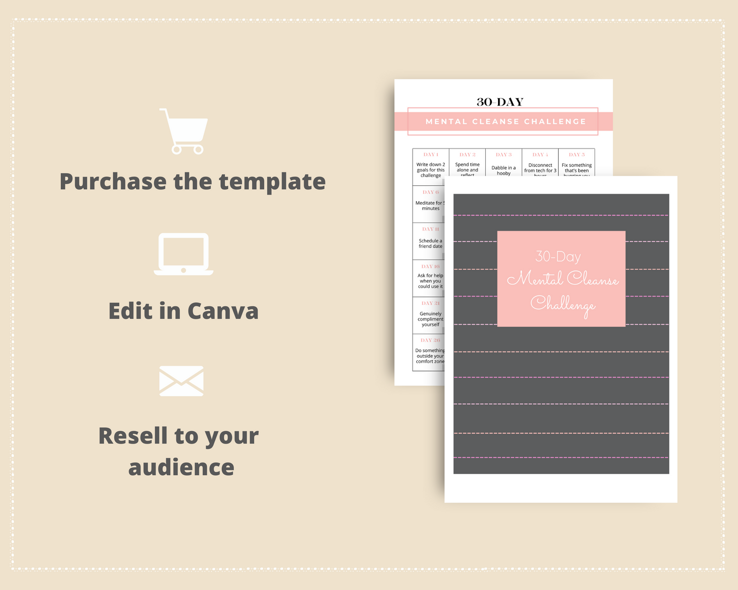30-Day Mental Cleanse Challenge | Editable Canva Template A4 Size