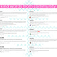 Business HQ Trello Board, Business Organization Workflow, Business Checklist