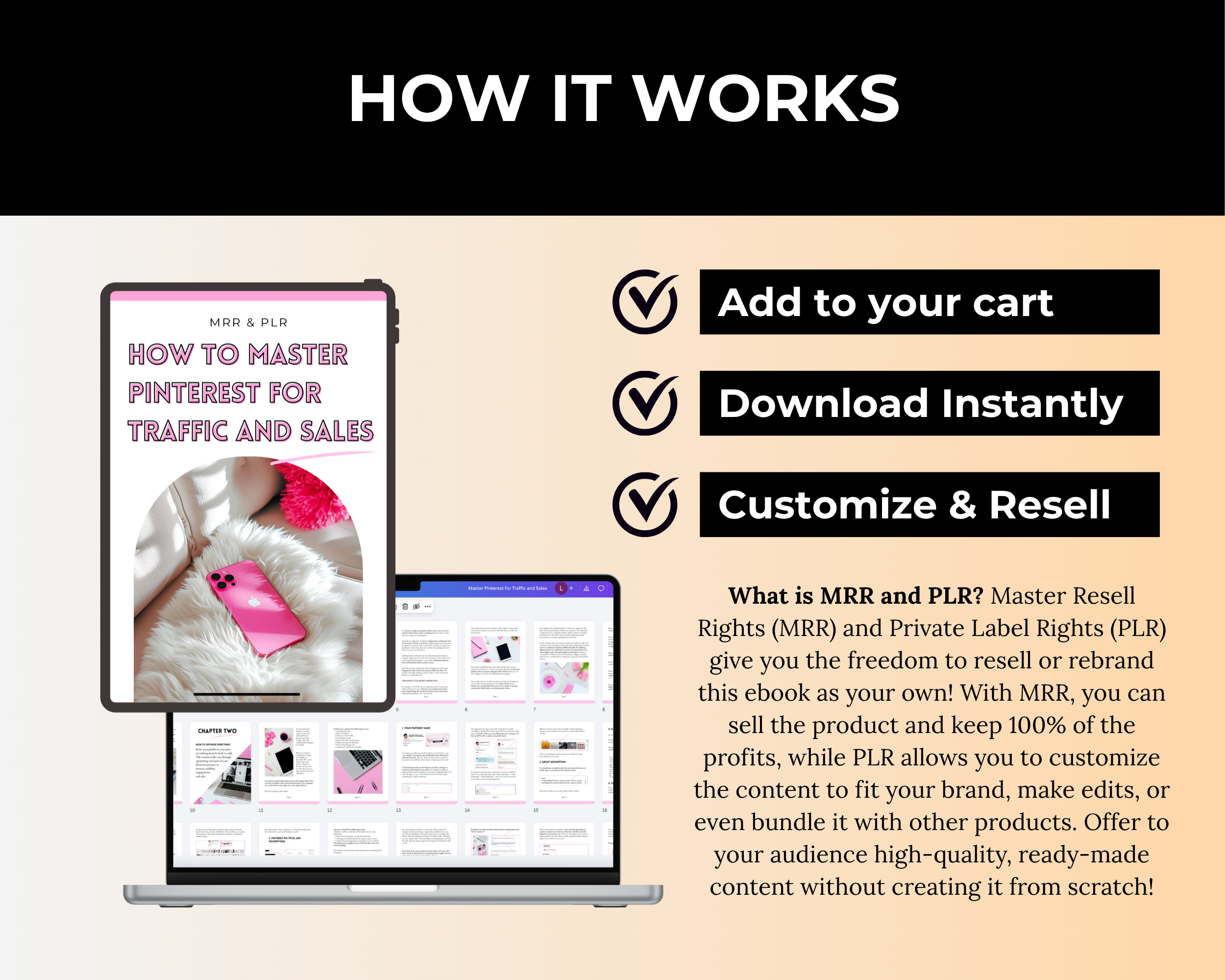 Master Pinterest for Traffic and Sales Ebook in Canva with MRR, PLR Rights