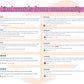 Sales Funnel Workflow Trello Board, Sales Funnel Organizer