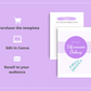 30-Day Self Awareness Challenge | Editable Canva Template A4 Size