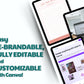 Done for You The 30-Day Content Marketing Playbook