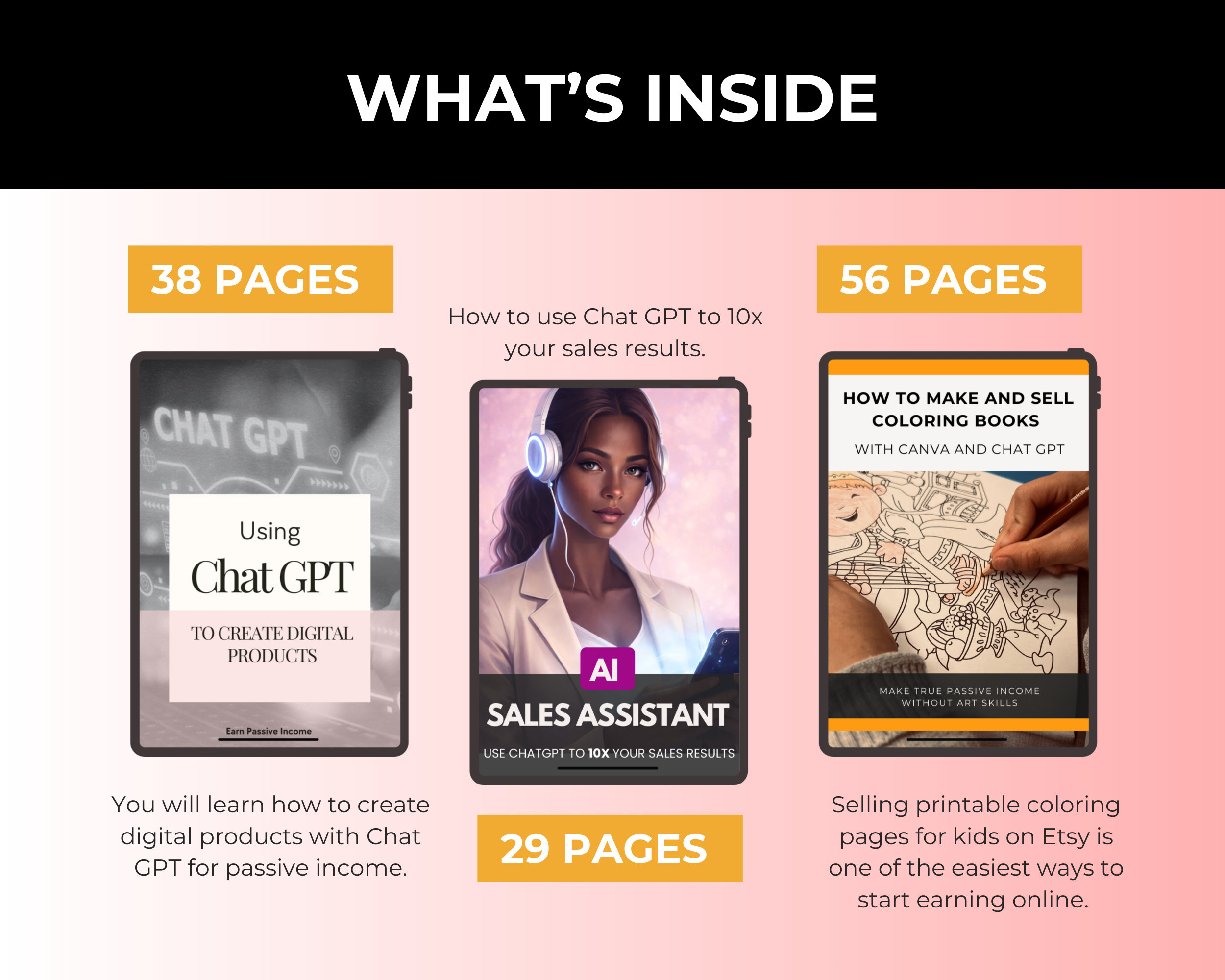 AI & Chat GPT Bundle of 7 Editable Ebooks in Canva with PLR Rights