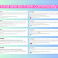 Brand Clarity Digital Workbook | Hyperlinked PDF | Suitable with Goodnotes & Notability