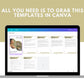 Mindfulness Emails | Done-for-You eCourse | Rebrandable Newsletter
