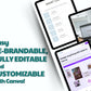 Done for You The EZ Money Quick Start BluePrint