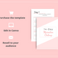 14-Day Minimalism Challenge | Editable Canva Template A4 Size