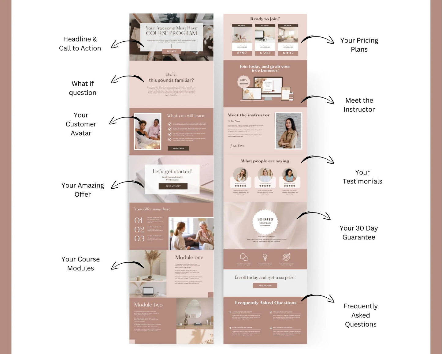 Boho 2-Step Tripwire Sales Funnel in Canva