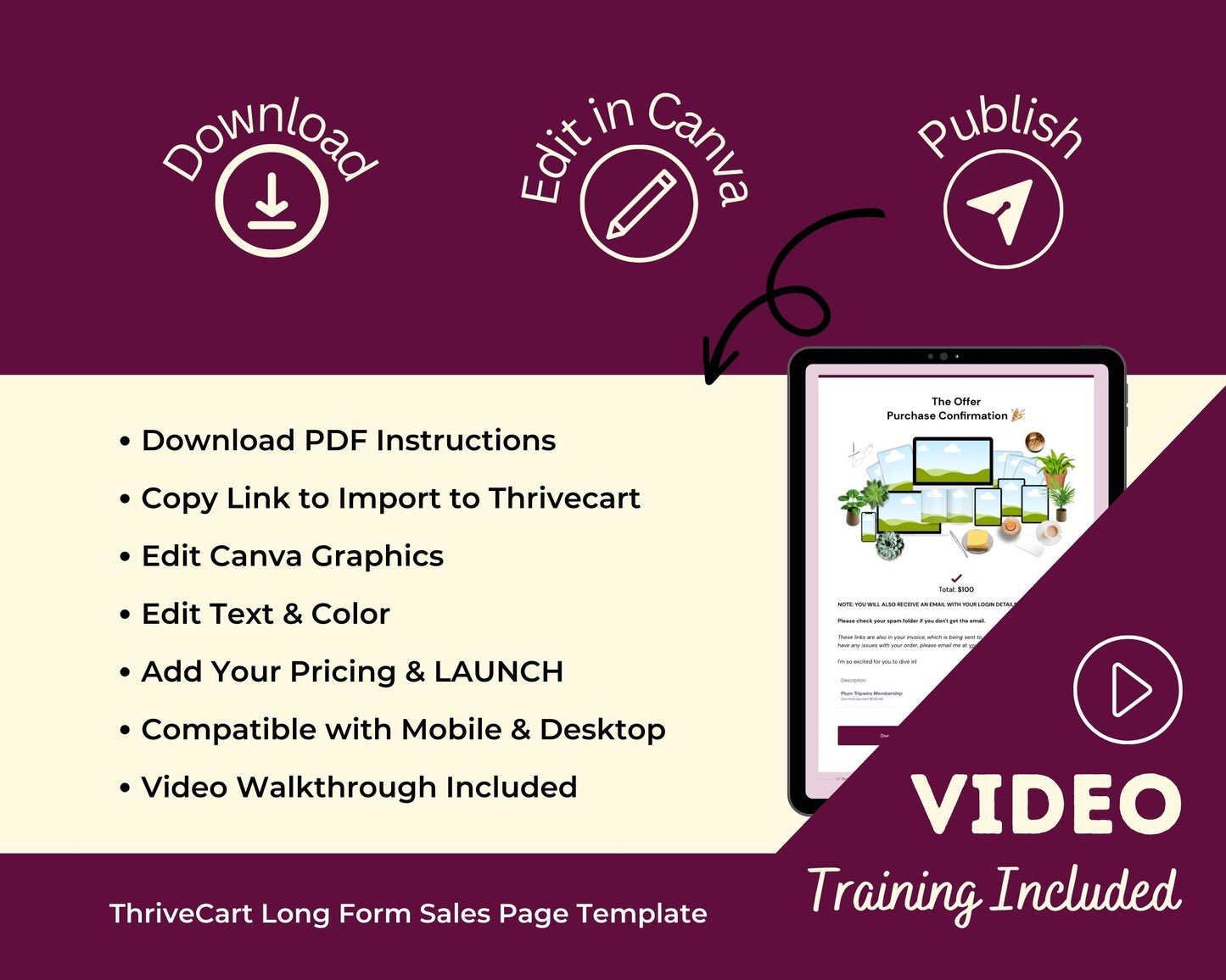 Tripwire Membership Sales Page Template in ThriveCart