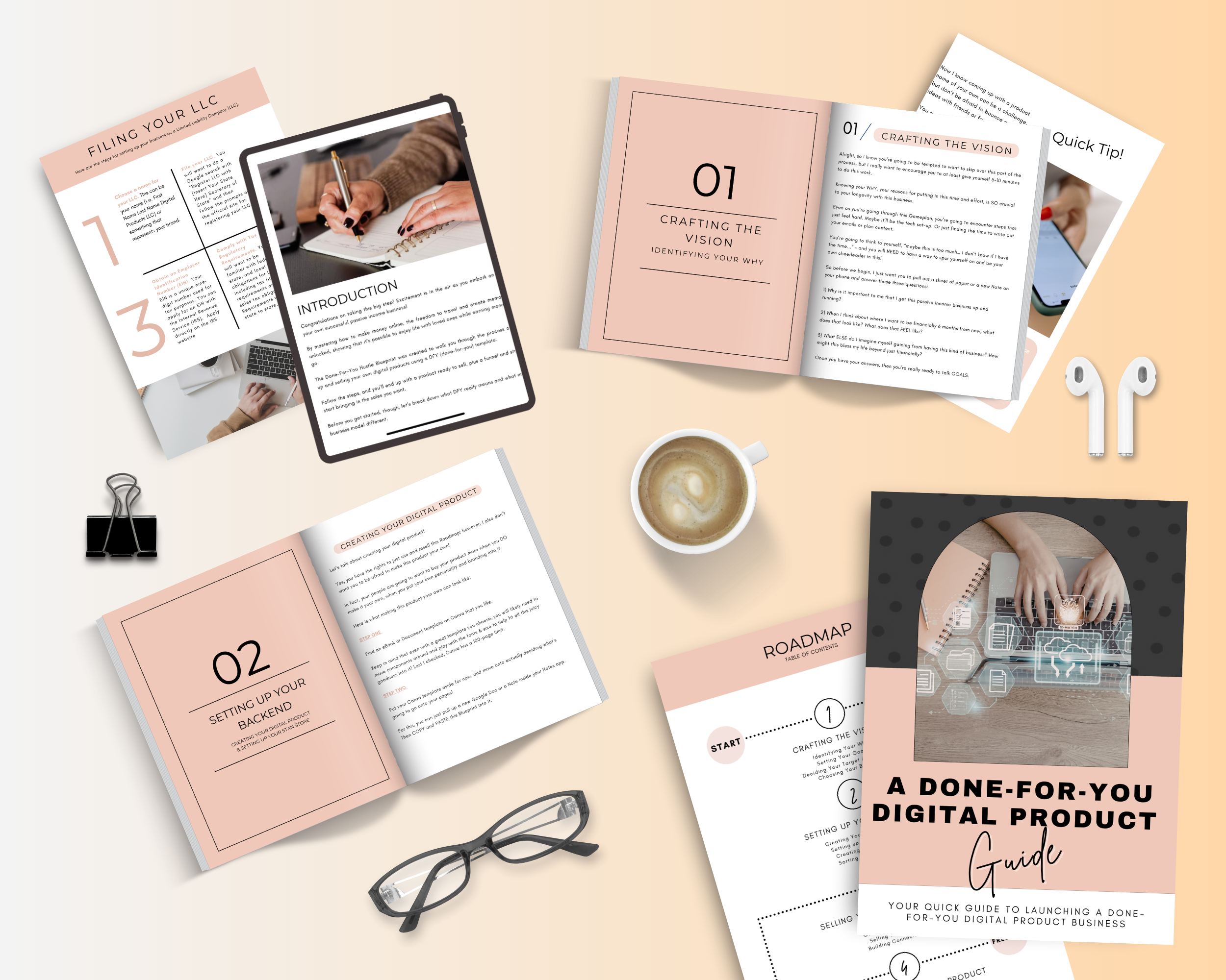 Done-For-You Digital Product Guide in Canva with MRR, PLR Rights