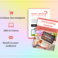 Editable DFY Branding Formula | Done-for-You Ebook in Canva