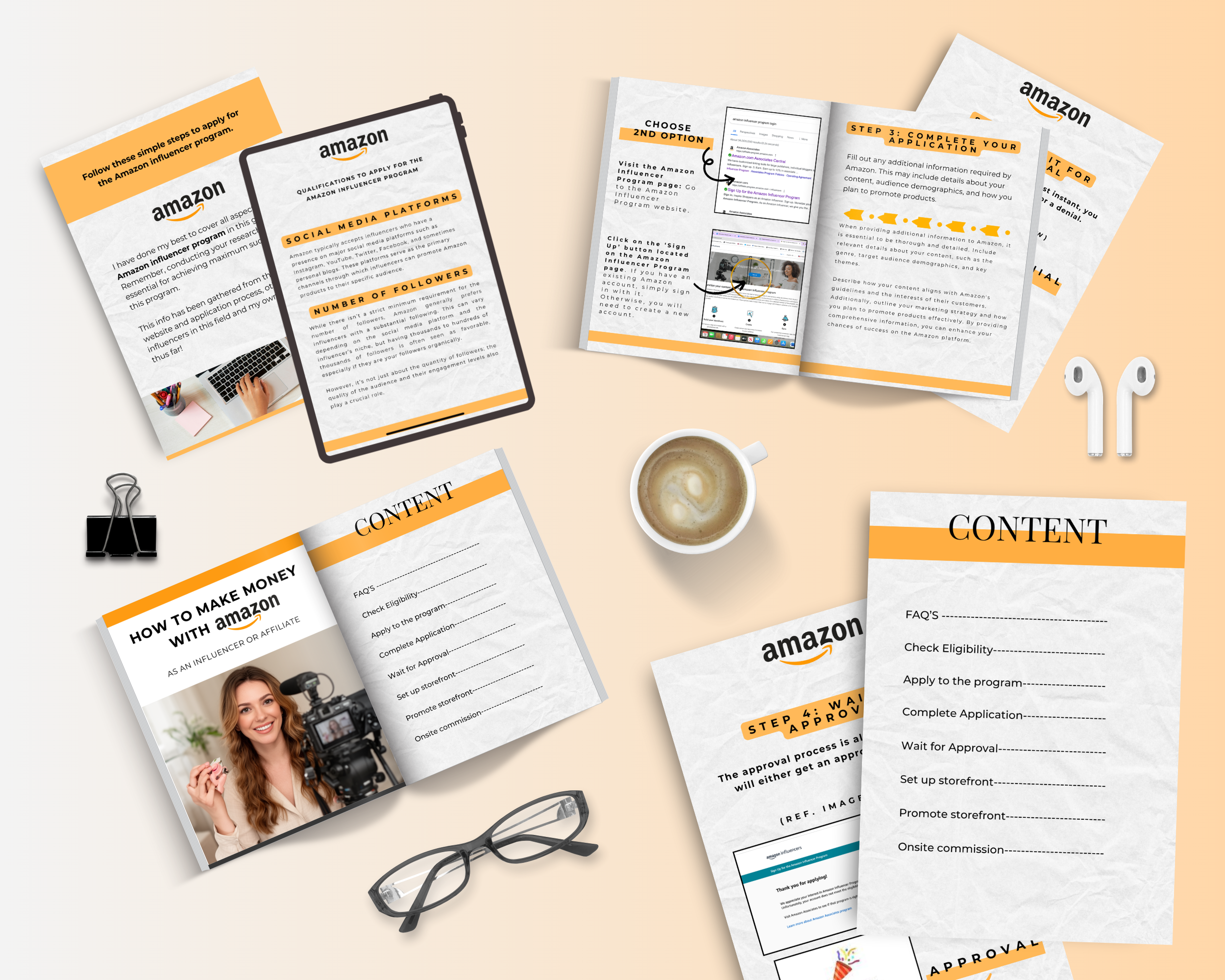 How to Make Money with Amazon Ebook in Canva with MRR, PLR Rights