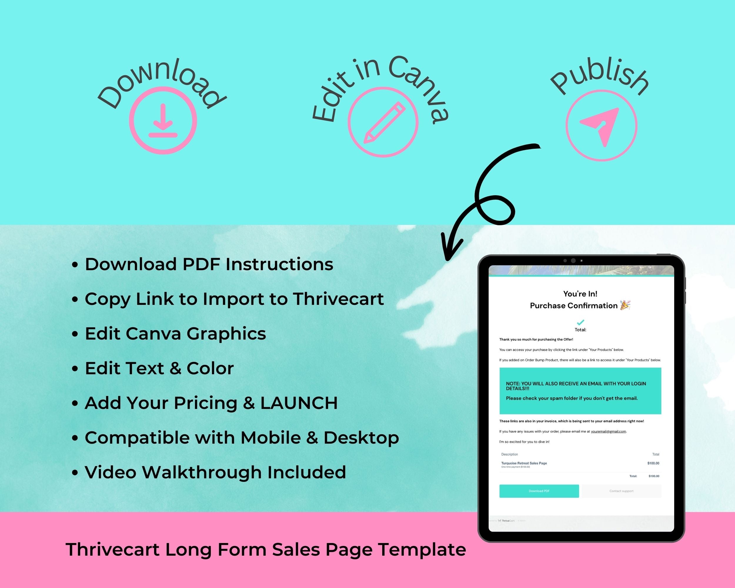 Retreat Sales Page Template in ThriveCart