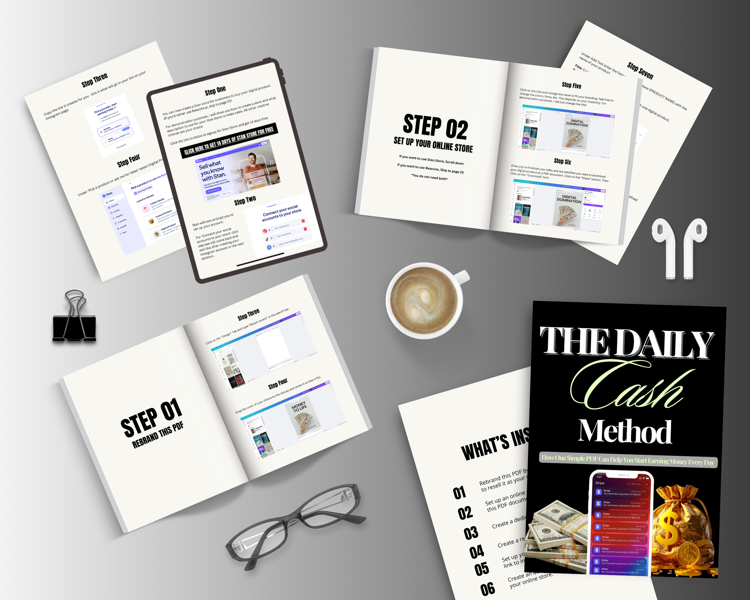 The Daily Cash Method Ebook in Canva with PLR, MRR Rights
