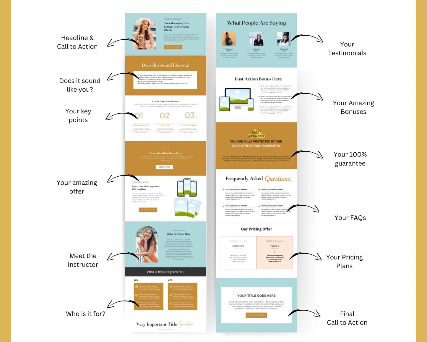 Green and Gold 2-Step Tripwire Sales Funnel in Canva