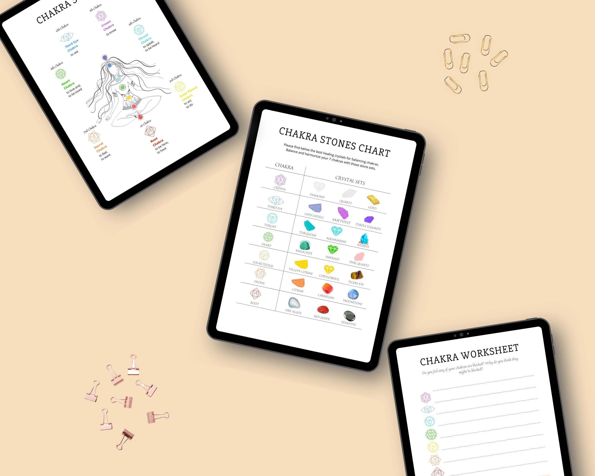 Editable Chakra Planner in Canva | Commercial Use